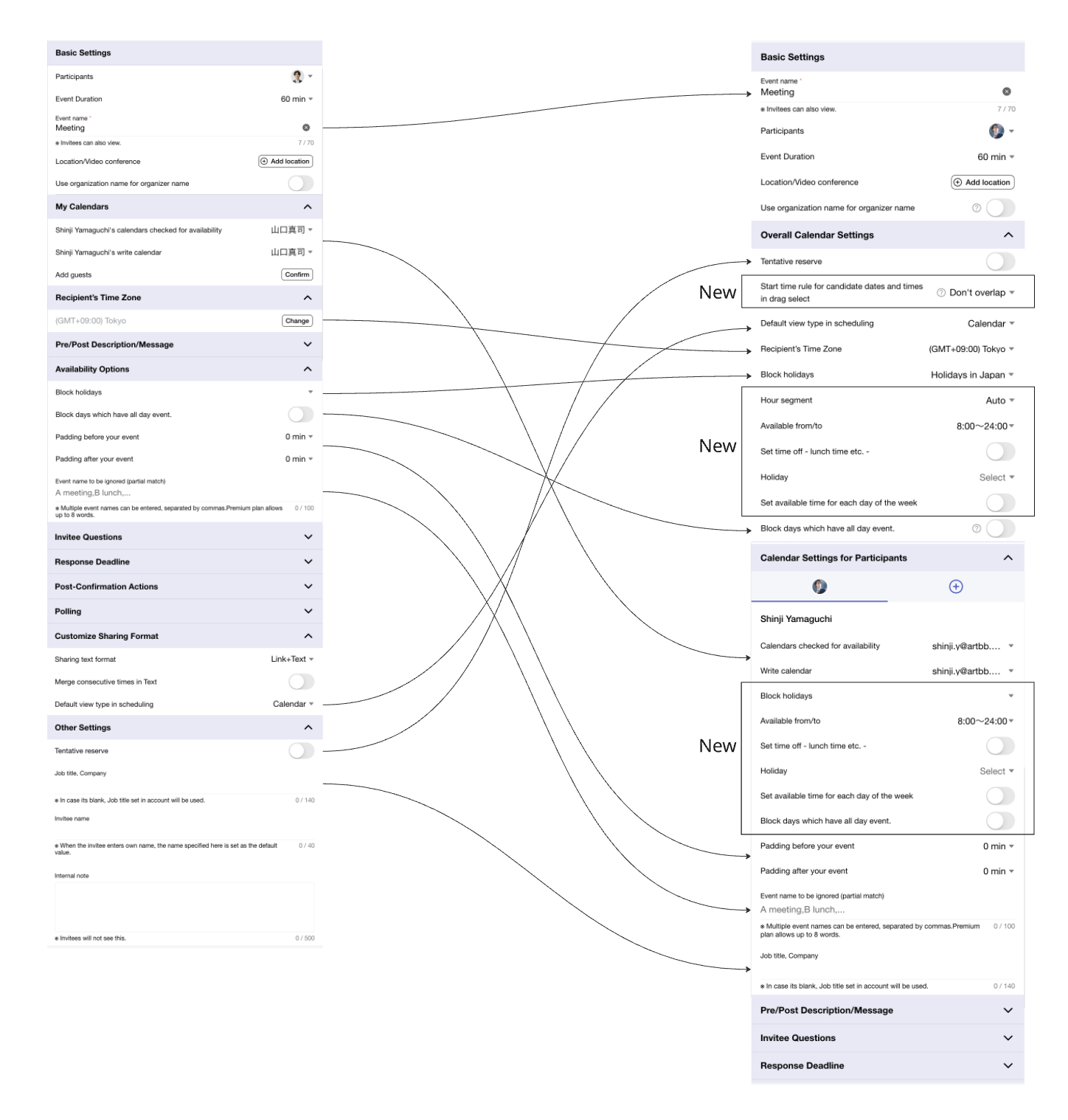 Changes in Select Type Scheduling