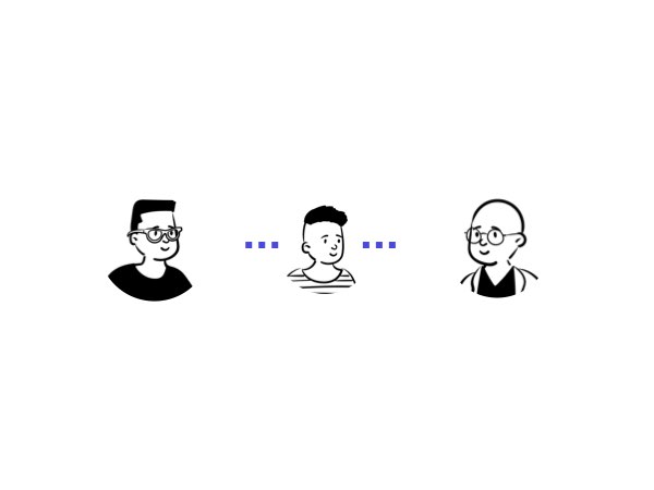 Assistant Booking