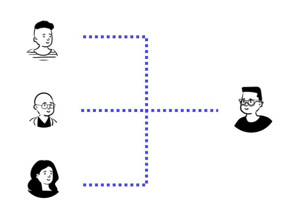 Client Meetings with Colleagues
