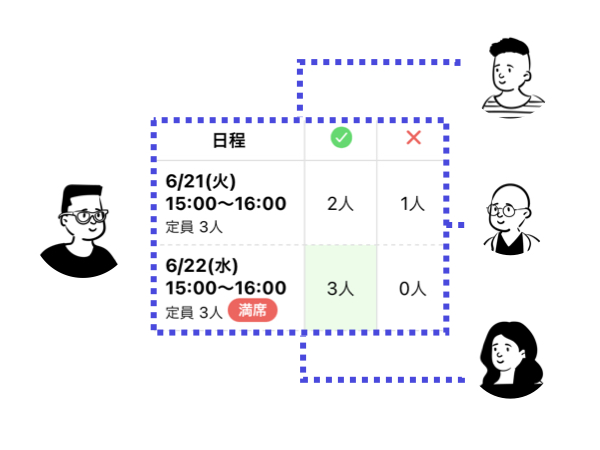 Limited Capacity Seminar Scheduling